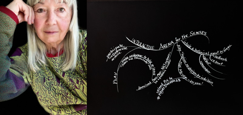 Daria Dorosh and an example of a creative concept map